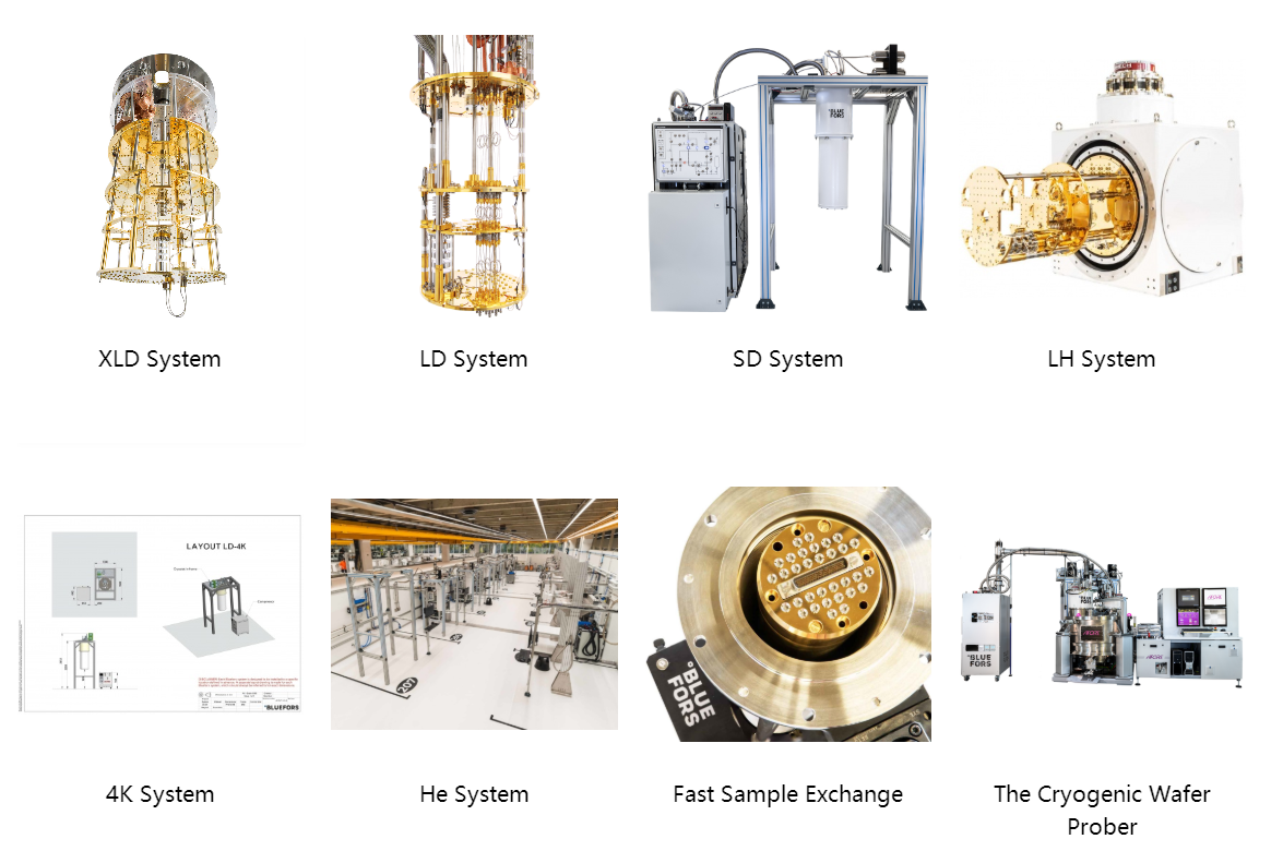 赛澔（上海）仪器有限公司-如意