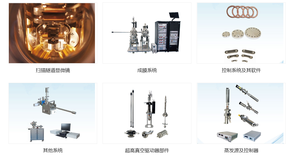 国成仪器(常州)有限公司-如意
