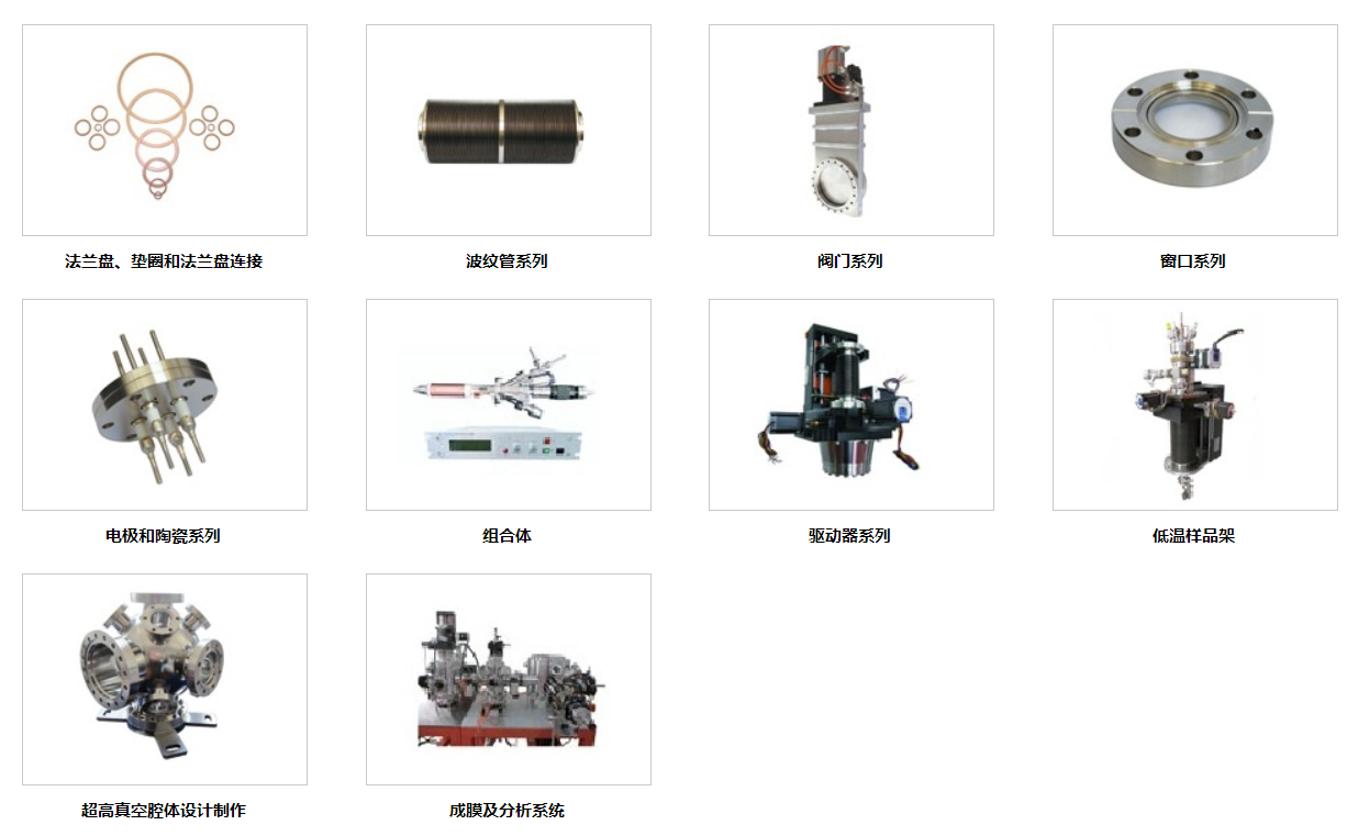 图片[2]-大连齐维科技发展有限公司 - 如意-如意