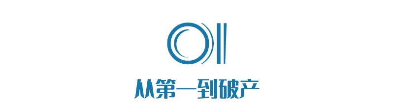 18家大国企几乎全军覆没，这个“国之重器”怎么惨到这一步?-如意