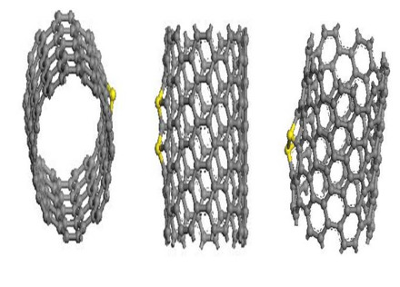 含缺陷碳纳米管