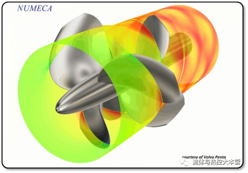 图片[10]-【流体】| 10个目前流行的CFD仿真软件，你了解几个？ - 如意-如意