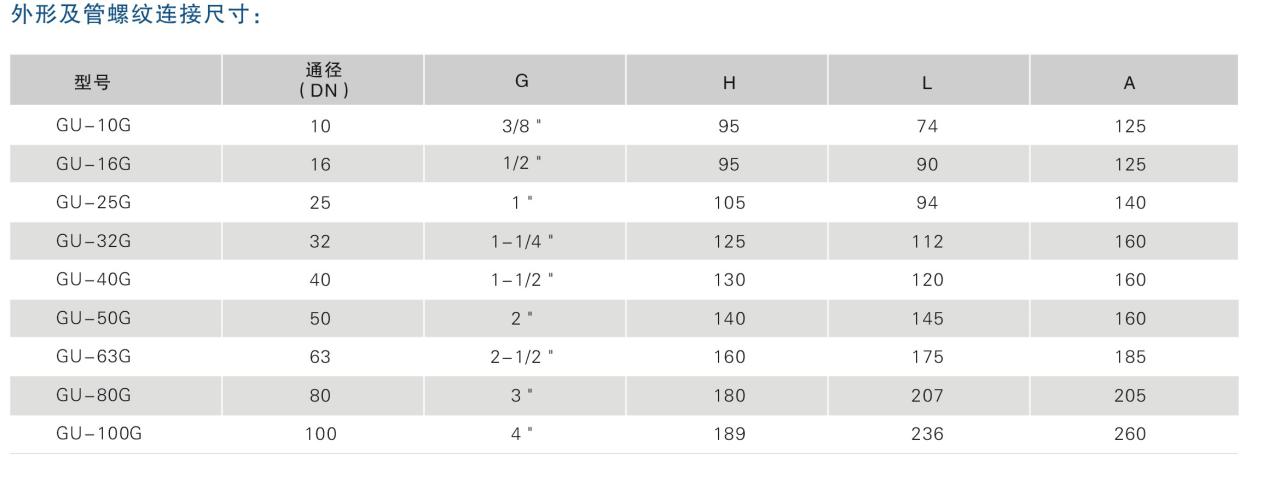 图片[6]-GU型系列手动高真空（压力）球阀 - 如意-如意