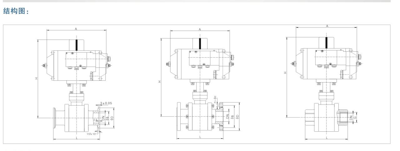 图片[2]-GUQ型系列气动高真空（压力）球阀 - 如意-如意