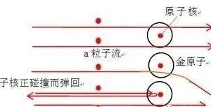 有没有一种可能，我们就是生活在一个原子内？-如意