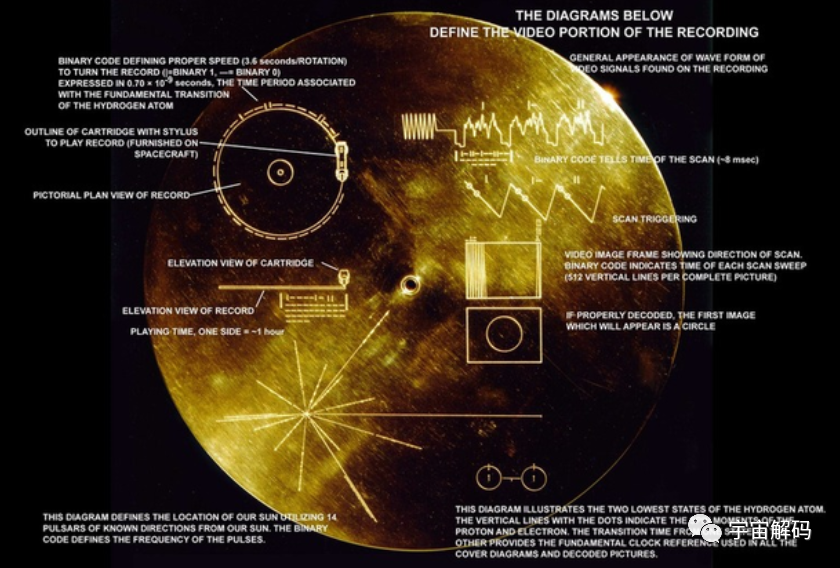 旅行者2号遇阻挡的“火墙”温度达49427℃，人类能否飞出太阳系？ - 如意-如意