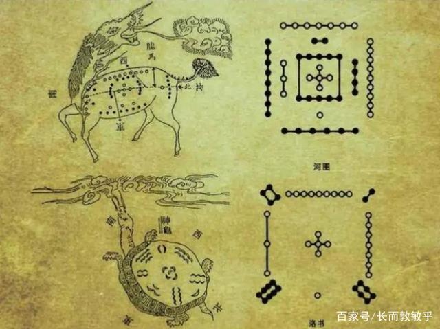 图片[2]-《易经》是不是万经之首 - 如意-如意