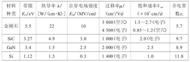 图片[3]-人造钻石? - 如意-如意