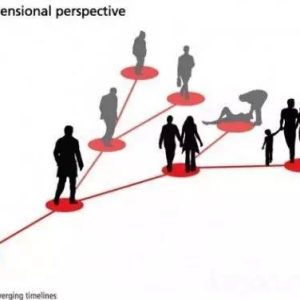 ▶平行宇宙真的存吗？10种证据证明平行宇宙可能真的存在!-如意