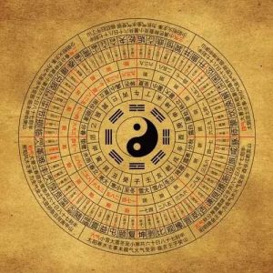 《周易》精华30句，老祖宗的话，智慧结晶-如意