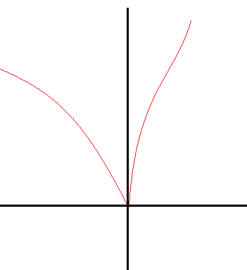 图片[2]-「光锥之内就是命运」这句话的出处？如何理解这句话？ - 如意-如意