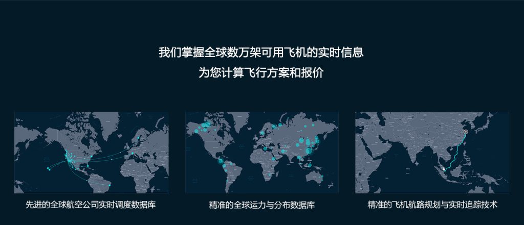 私人飞机租赁 - 如意-如意