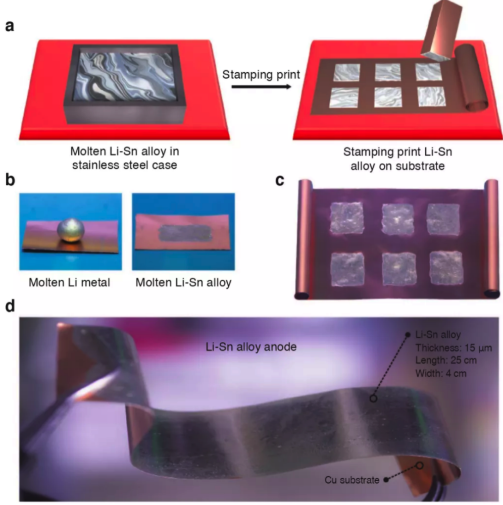 图片[2]-“木头大王”胡良兵2021年终汇总，快速烧结与电池进展！ - 如意-如意
