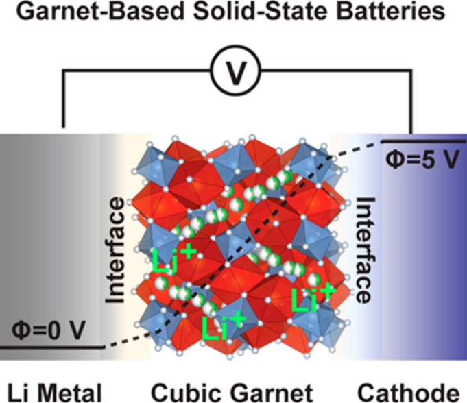 图片[6]-Science正刊子刊频发，他岂止是木头大王！ - 如意-如意