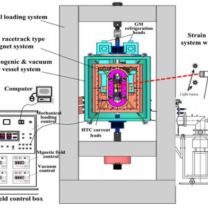 可视化连续变温材料力电多场测试系统（MCTS02）-如意