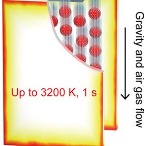 胡良兵Nano Letters：纳米催化剂的连续飞行高温合成-如意