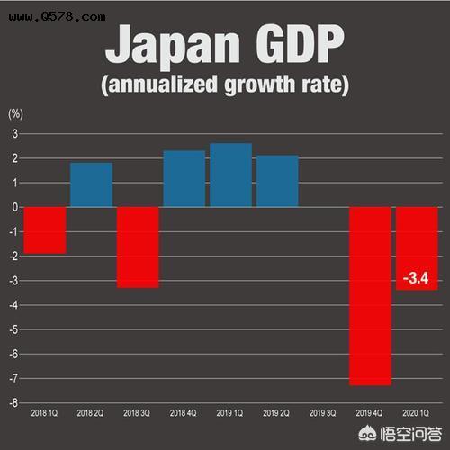 图片[6]-[汽车]日本经济支柱是什么？ - 如意-如意