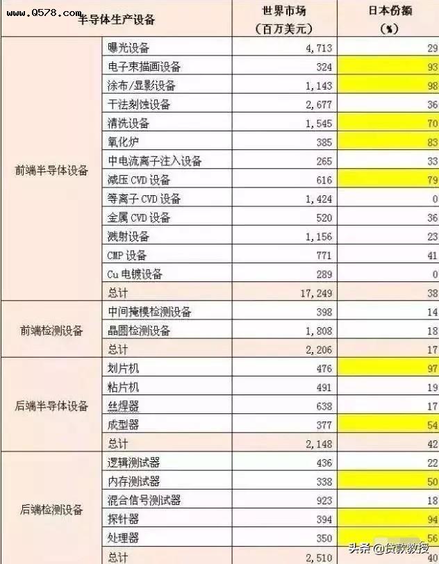 图片[2]-[汽车]日本经济支柱是什么？ - 如意-如意
