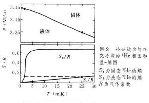 图片[2]-极端条件-超低温 - 如意-如意