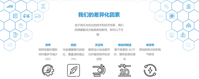 图片[5]-HexaShield电磁屏蔽石墨烯——EMI石墨烯 - 如意-如意