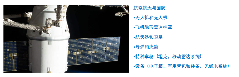 图片[7]-HexaShield电磁屏蔽石墨烯——EMI石墨烯 - 如意-如意