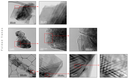 图片[16]-HexaShield电磁屏蔽石墨烯——EMI石墨烯 - 如意-如意