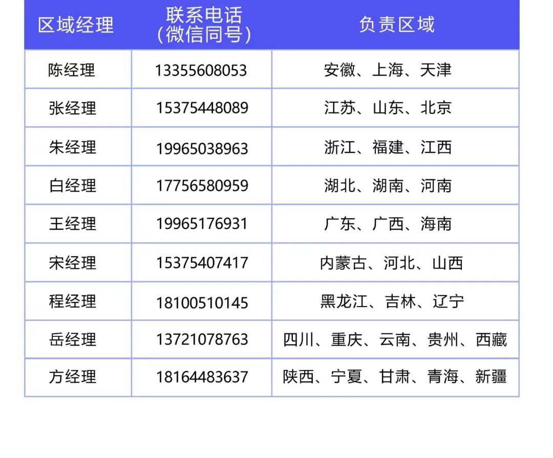 超快速升温利器之合肥原位焦耳加热装置0-10S升温至3000℃ - 如意-如意