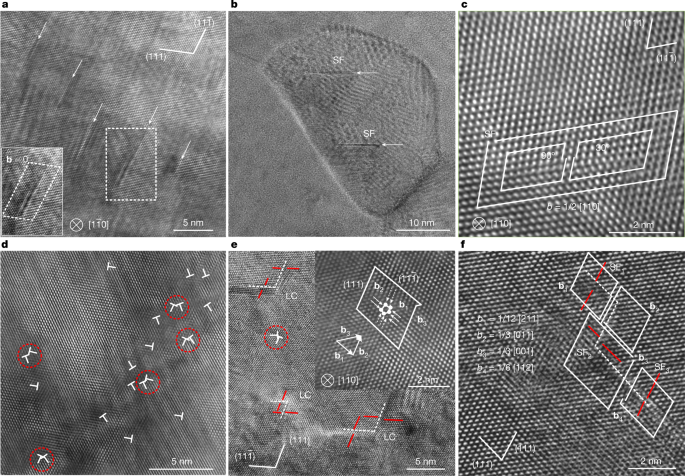 图片[6]-这种合金被发现不到10年，现已源源不断的问鼎Nature/Science - 如意-如意
