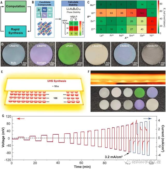 图片[4]-今日《Science》封面文章：10秒钟！重新定义26000年历史陶瓷工艺 - 如意-如意