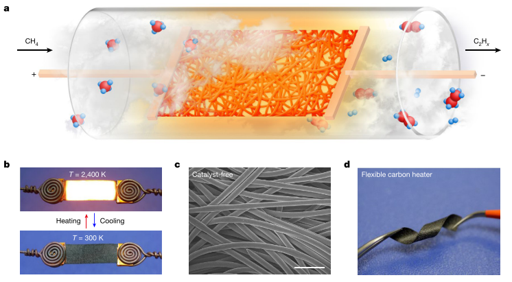 图片[5]-华科大姚永刚课题组 - 如意-如意