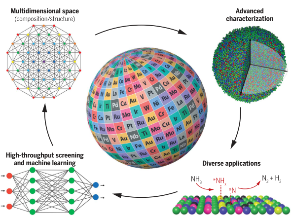图片[6]-华科大姚永刚课题组 - 如意-如意