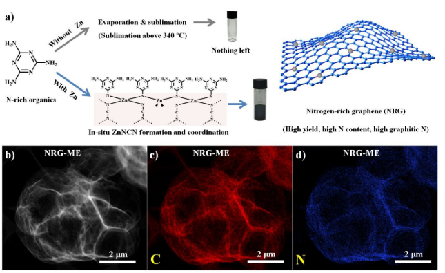图片[8]-华科大姚永刚课题组 - 如意-如意