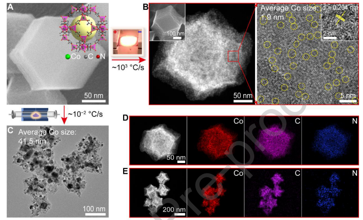 图片[9]-华科大姚永刚课题组 - 如意-如意