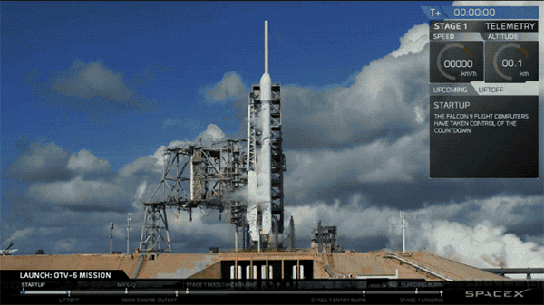 图片[6]-马斯克 - 如意-如意