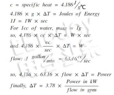 图片[2]-什么是焦耳加热？ - 如意-如意