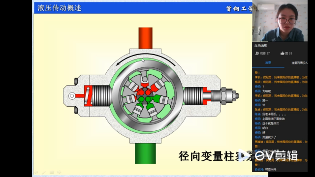 图片[11]-柱塞泵 - 如意-如意