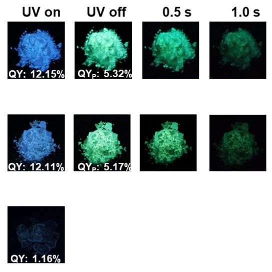 图片[4]-染发剂哪家强，石墨烯帮您忙 - 如意-如意