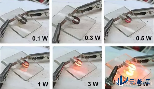 马里兰大学科学家开发出迷你高性能3D打印加热器 - 如意-如意