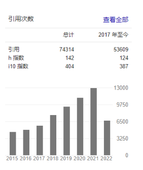 图片[3]-Nature：胡良兵发表甲烷转化及合成氨领域新成果 - 如意-如意