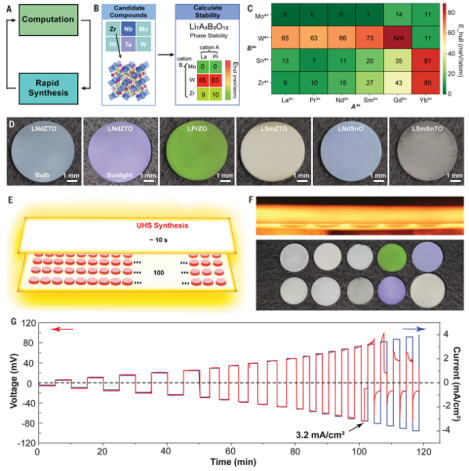 图片[10]-“木头大王”胡良兵教授团队2020工作一览 - 如意-如意