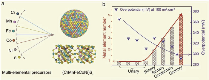 图片[5]-“木头大王”胡良兵教授团队2020工作一览 - 如意-如意