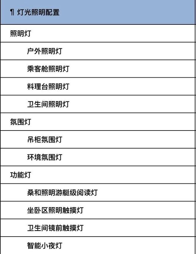 景宴栖599 B型房车，为国产房车证明