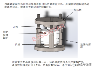 原位表征装置 - 如意-如意