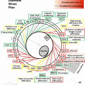 米格实验室 同步辐射XAFS实战技能解答二-如意