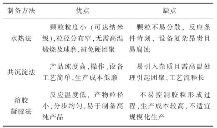 图片[9]-【原创】氧化锆：“稳定才能长久！” - 如意-如意