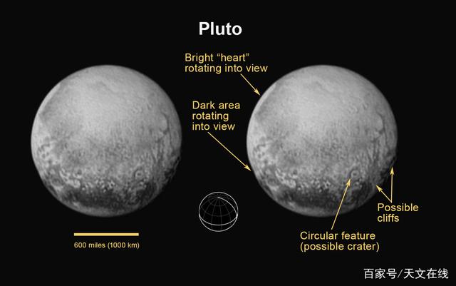 图片[8]-冥王星，一颗曾经的行星，这才是它表面真正的样子 - 如意-如意