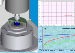 旋转流变仪-如意