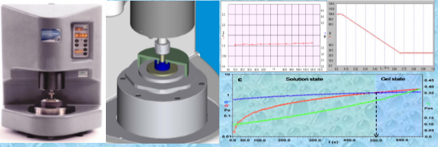 旋转流变仪 - 如意-如意
