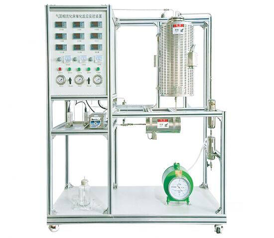 气固相反应过程 - 如意-如意