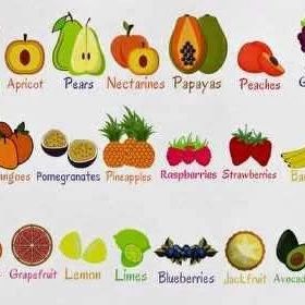 100句令人醍醐灌顶的英语名人名言，句句经典，字字如金-如意